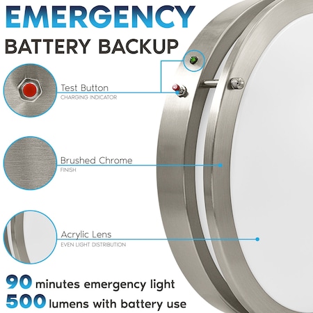 Luxrite 12in Emergency LED Flush Mount Light with Battery Backup 5CCT 2700K-5000K 14W 1120LM Dimmable ETL LR23286-R-1PK